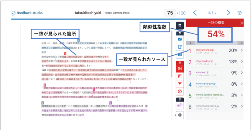 Turnitinのスクリーンショット